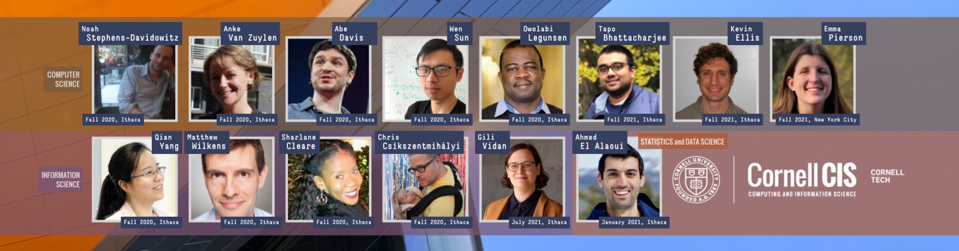 CIS Adds 14 New Faculty for 2020-2021 CIS Adds 14 New Faculty for 2020-2021